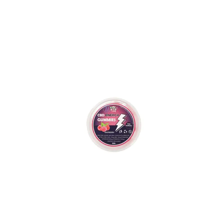 Dr. Candy CBD Energy Gummies