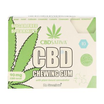Dr.Greenlove CBD Chewing Gum Dr.Greenlove CBD Chewing Gum
