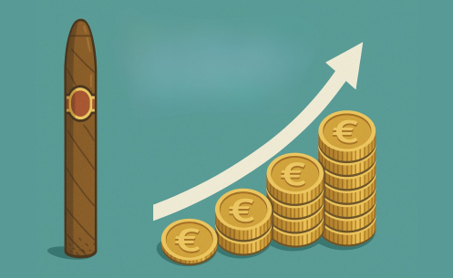 Sigaren Prijzen in Nederland